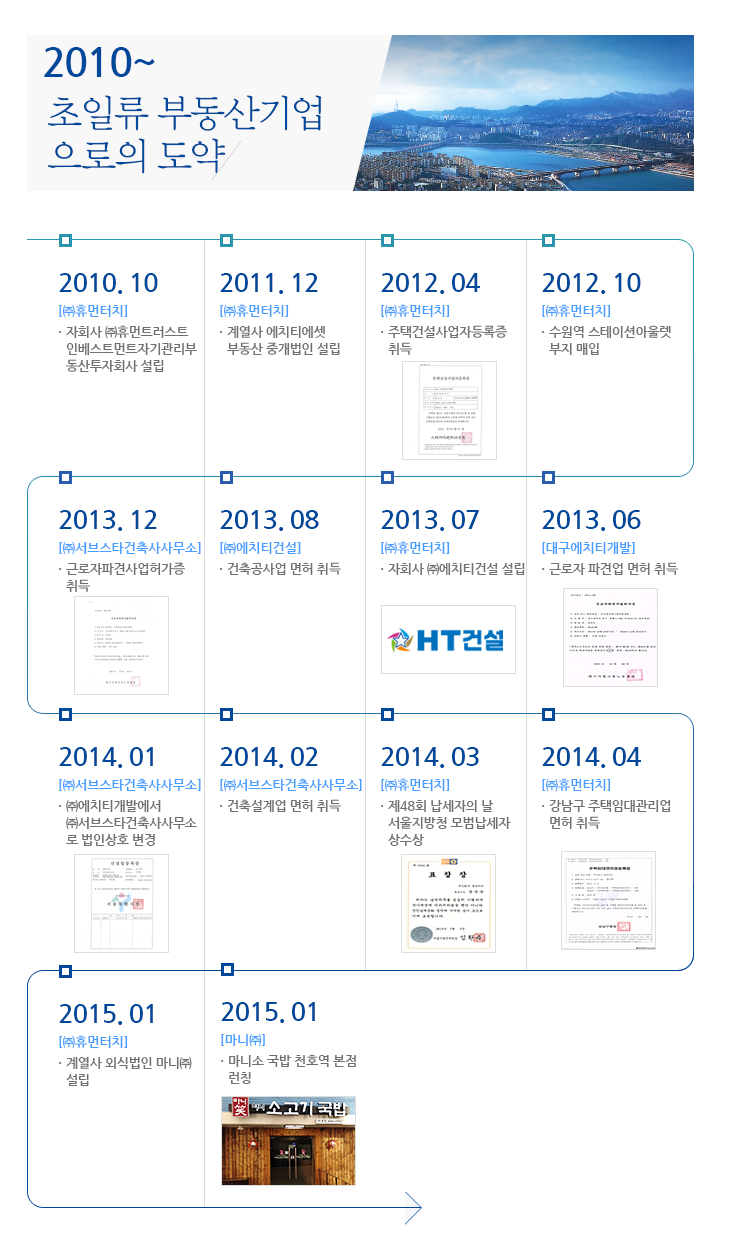 연혁  2010년~현재